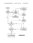 REMOTE DVR MANAGER diagram and image