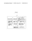 SOUND SIGNAL CONTROL DEVICE AND METHOD diagram and image