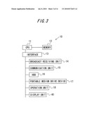 SOUND SIGNAL CONTROL DEVICE AND METHOD diagram and image