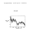 SOUND SIGNAL CONTROL DEVICE AND METHOD diagram and image