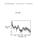 SOUND SIGNAL CONTROL DEVICE AND METHOD diagram and image