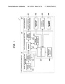 PHOTOGRAPHING APPARATUS, PHOTOGRAPHING METHOD AND COMPUTER READABLE STORAGE MEDIUM STORING PROGRAM THEREIN diagram and image