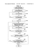 PHOTOGRAPHING APPARATUS, PHOTOGRAPHING METHOD AND COMPUTER READABLE STORAGE MEDIUM STORING PROGRAM THEREIN diagram and image