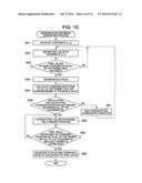 PHOTOGRAPHING APPARATUS, PHOTOGRAPHING METHOD AND COMPUTER READABLE STORAGE MEDIUM STORING PROGRAM THEREIN diagram and image