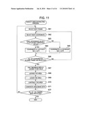 PHOTOGRAPHING APPARATUS, PHOTOGRAPHING METHOD AND COMPUTER READABLE STORAGE MEDIUM STORING PROGRAM THEREIN diagram and image