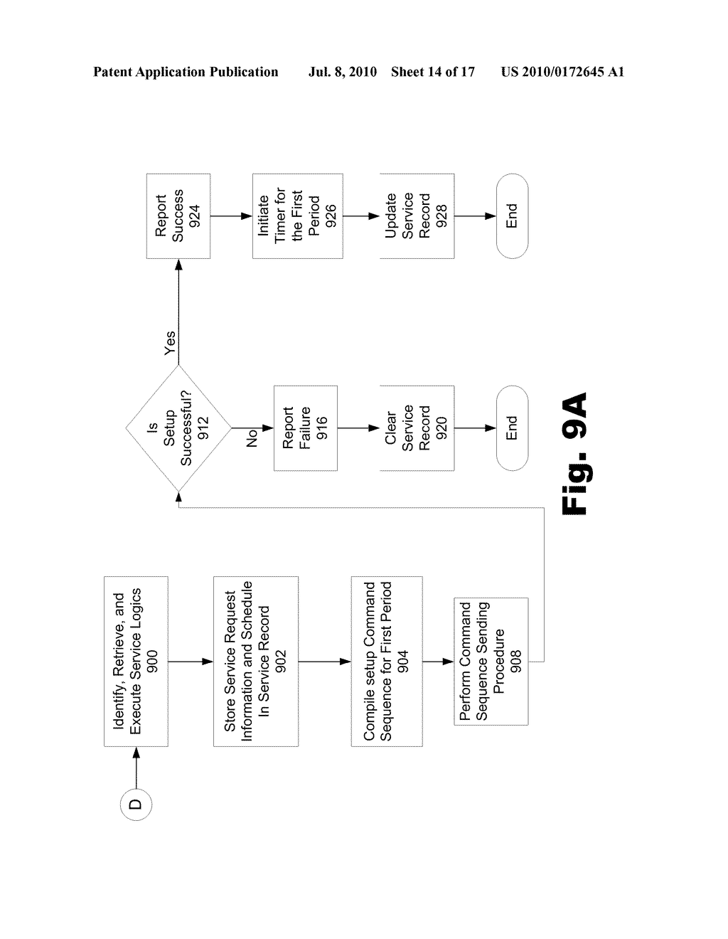 BANDWIDTH-ON-DEMAND SYSTEMS AND METHODS - diagram, schematic, and image 15