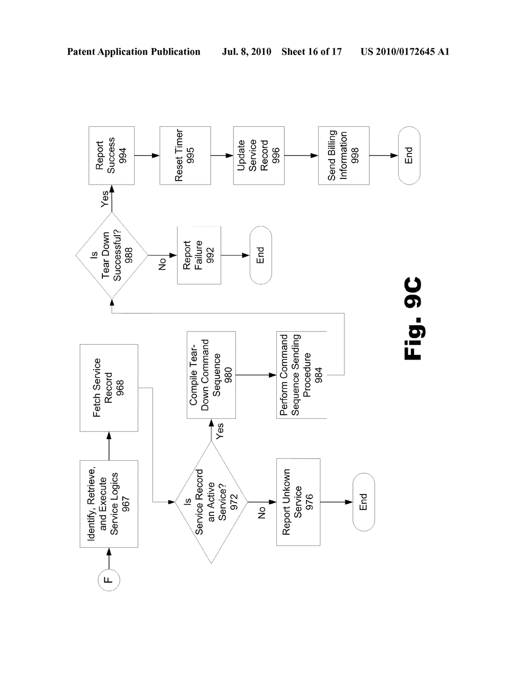 BANDWIDTH-ON-DEMAND SYSTEMS AND METHODS - diagram, schematic, and image 17