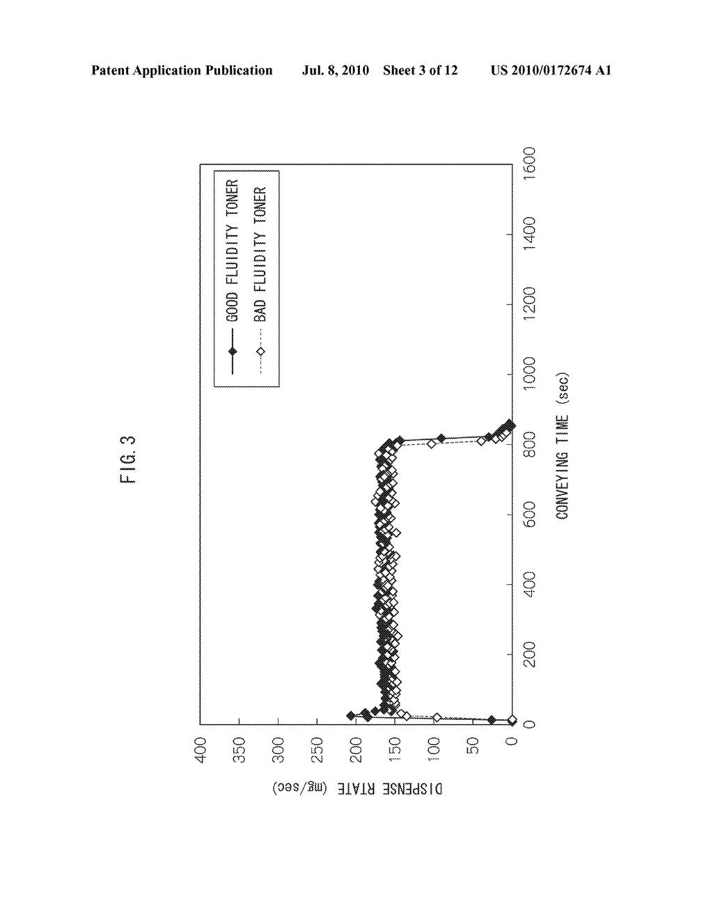 POWDER CONVEYING DEVICE AND IMAGE FORMING APPARATUS - diagram, schematic, and image 04