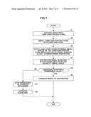 POSITIONAL DEVIATION DETECTION APPARATUS AND PROCESS SYSTEM EMPLOYING THE SAME diagram and image