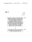 METHODS AND APPARATUS FOR REDUCING NOZZLE STRESS diagram and image