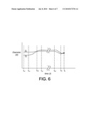 Stator Casing Having Improved Running Clearances Under Thermal Load diagram and image