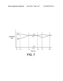 Stator Casing Having Improved Running Clearances Under Thermal Load diagram and image