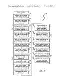 FUEL STEAM REFORMER SYSTEM AND REFORMER STARTUP PROCESS diagram and image