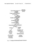 METHOD FOR AUTOMATED, LARGE-SCALE MEASUREMENT OF THE MOLECULAR FLUX RATES OF THE PROTEOME OR THE ORGANEOME USING MASS SPECTROMETRY diagram and image