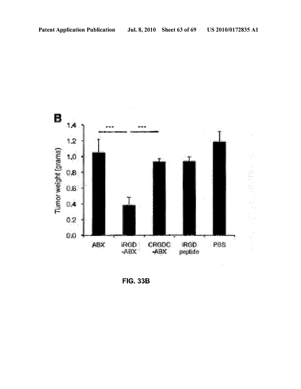 METHODS AND COMPOSITIONS FOR SYNAPHICALLY-TARGETED TREATMENT FOR CANCER - diagram, schematic, and image 64