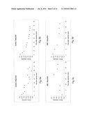 ASSESSMENT OF BLOOD-BRAIN BARRIER DISRUPTION diagram and image