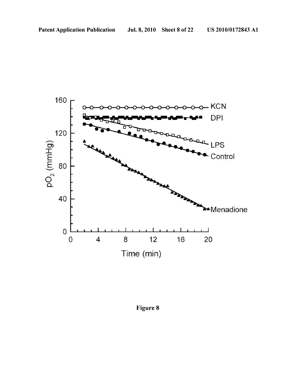 NANOPARTICULATE PROBE FOR IN VIVO MONITORING OF TISSUE OXYGENATION - diagram, schematic, and image 09