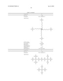 SILICONE ELASTOMER GELS diagram and image