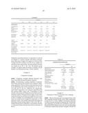 SILICONE ELASTOMER GELS diagram and image