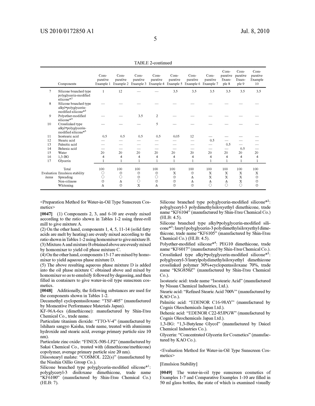 WATER-IN-OIL TYPE SUNSCREEN COSMETIC - diagram, schematic, and image 06