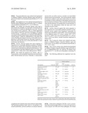 ANTIBACTERIAL FORMULATIONS diagram and image