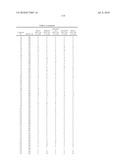 SUBSTITUTED 1H-PYRAZOLO[3,4-D]PYRIMIDINE-6-AMINE COMPOUNDS diagram and image