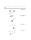 SUBSTITUTED 1H-PYRAZOLO[3,4-D]PYRIMIDINE-6-AMINE COMPOUNDS diagram and image