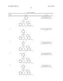 SUBSTITUTED 1H-PYRAZOLO[3,4-D]PYRIMIDINE-6-AMINE COMPOUNDS diagram and image