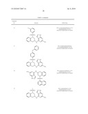 SUBSTITUTED 1H-PYRAZOLO[3,4-D]PYRIMIDINE-6-AMINE COMPOUNDS diagram and image