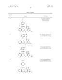 SUBSTITUTED 1H-PYRAZOLO[3,4-D]PYRIMIDINE-6-AMINE COMPOUNDS diagram and image