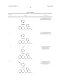 SUBSTITUTED 1H-PYRAZOLO[3,4-D]PYRIMIDINE-6-AMINE COMPOUNDS diagram and image