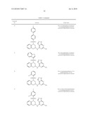 SUBSTITUTED 1H-PYRAZOLO[3,4-D]PYRIMIDINE-6-AMINE COMPOUNDS diagram and image