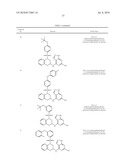 SUBSTITUTED 1H-PYRAZOLO[3,4-D]PYRIMIDINE-6-AMINE COMPOUNDS diagram and image