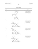 SUBSTITUTED 1H-PYRAZOLO[3,4-D]PYRIMIDINE-6-AMINE COMPOUNDS diagram and image