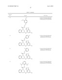 SUBSTITUTED 1H-PYRAZOLO[3,4-D]PYRIMIDINE-6-AMINE COMPOUNDS diagram and image