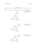 SUBSTITUTED 1H-PYRAZOLO[3,4-D]PYRIMIDINE-6-AMINE COMPOUNDS diagram and image