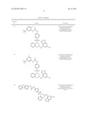 SUBSTITUTED 1H-PYRAZOLO[3,4-D]PYRIMIDINE-6-AMINE COMPOUNDS diagram and image