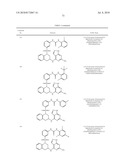 SUBSTITUTED 1H-PYRAZOLO[3,4-D]PYRIMIDINE-6-AMINE COMPOUNDS diagram and image