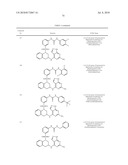 SUBSTITUTED 1H-PYRAZOLO[3,4-D]PYRIMIDINE-6-AMINE COMPOUNDS diagram and image