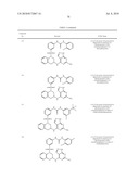 SUBSTITUTED 1H-PYRAZOLO[3,4-D]PYRIMIDINE-6-AMINE COMPOUNDS diagram and image