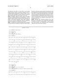 METHOD FOR TREATING MULTIPLE SCLEROSIS diagram and image