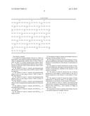 METHOD FOR TREATING MULTIPLE SCLEROSIS diagram and image