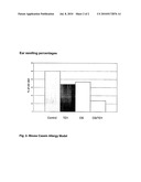 PROTEIN FREE FORMULA diagram and image