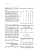 PROTEIN FREE FORMULA diagram and image