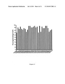 USE OF TAILORED RECOMBINASES FOR THE TREATMENT OF RETROVIRAL INFECTIONS diagram and image