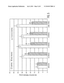 Cardiac Muscle Repair Or Regeneration Using Bone Marrow-Derived Stem Cells diagram and image