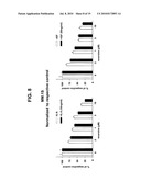 Use of Reversine and Analogs For Treatment of Cancer diagram and image