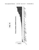 Use of Reversine and Analogs For Treatment of Cancer diagram and image