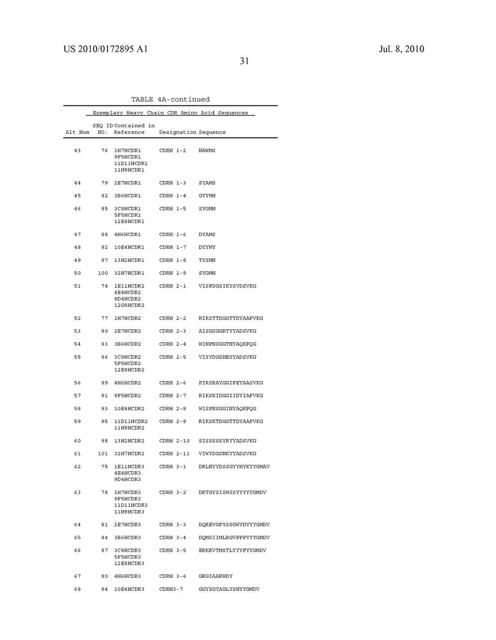 Human CGRP Receptor Binding Proteins - diagram, schematic, and image 49