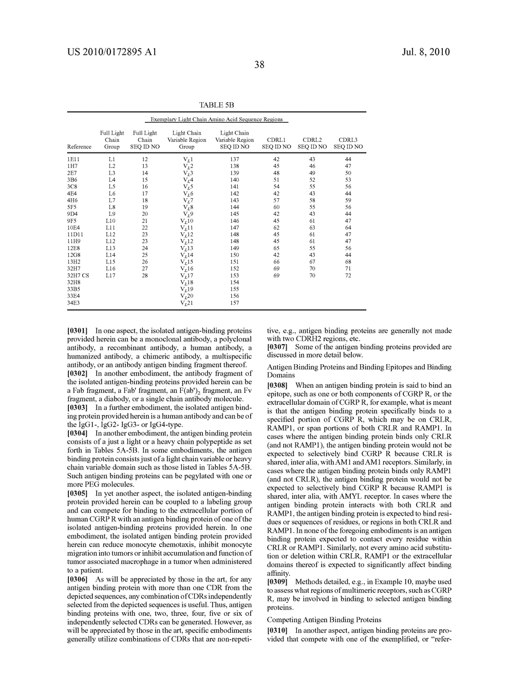 Human CGRP Receptor Binding Proteins - diagram, schematic, and image 56